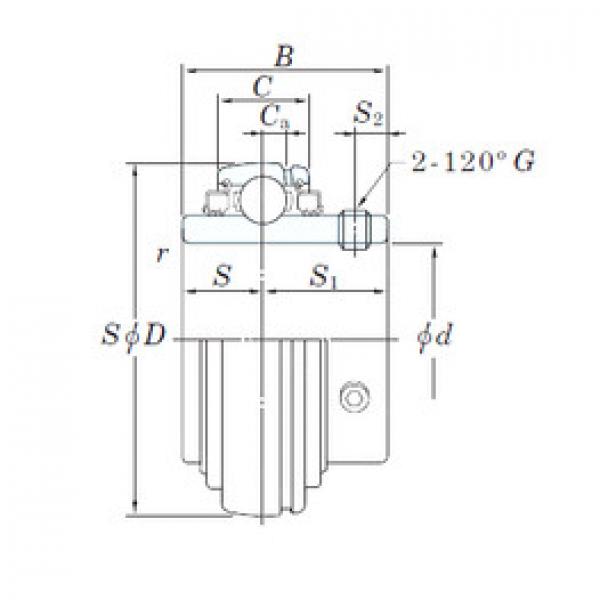 Bearing Original Brand UC206L3  KOYO    #1 image