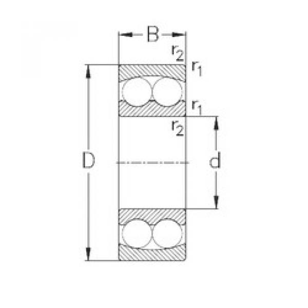 Self-Aligning Ball Bearings 1201 NKE #1 image