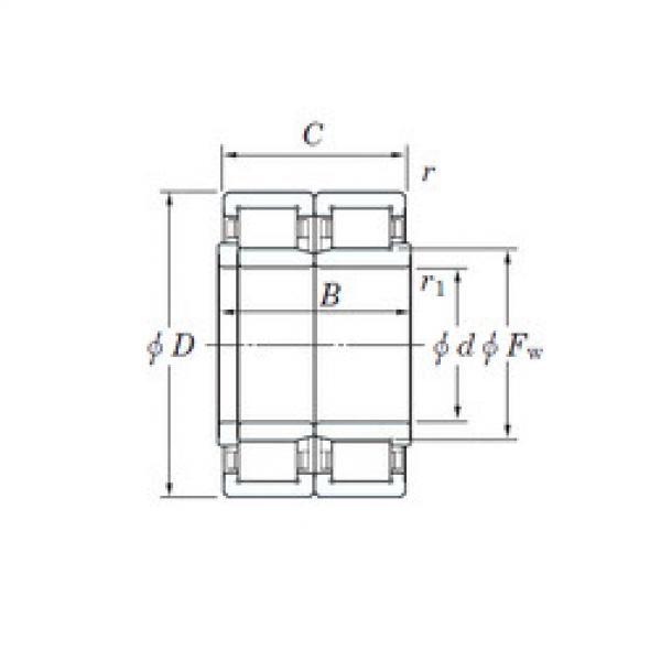 Cylindrical Roller Bearings 24NJ/NJP2480 KOYO #1 image