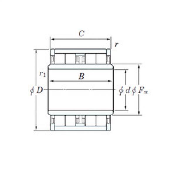 Cylindrical Roller Bearings 4UJ100 KOYO #1 image