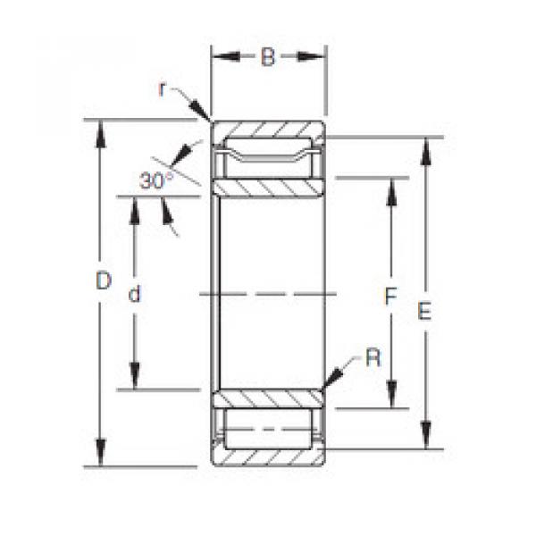 Cylindrical Roller Bearings A-5228-WS Timken #1 image