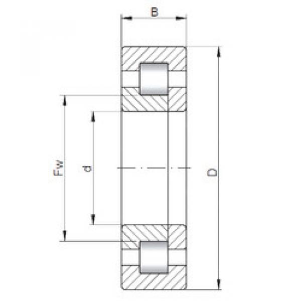 cylindrical bearing nomenclature NUP29/900 ISO #1 image