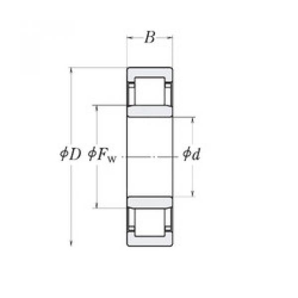 Cylindrical Roller Bearings LLRJ1/2 RHP #1 image