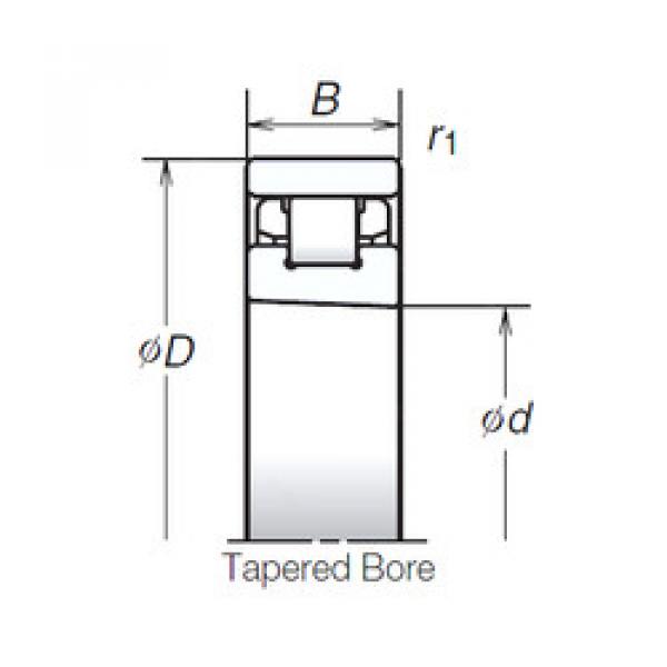 Cylindrical Roller Bearings N1009RXHTPKR NSK #1 image