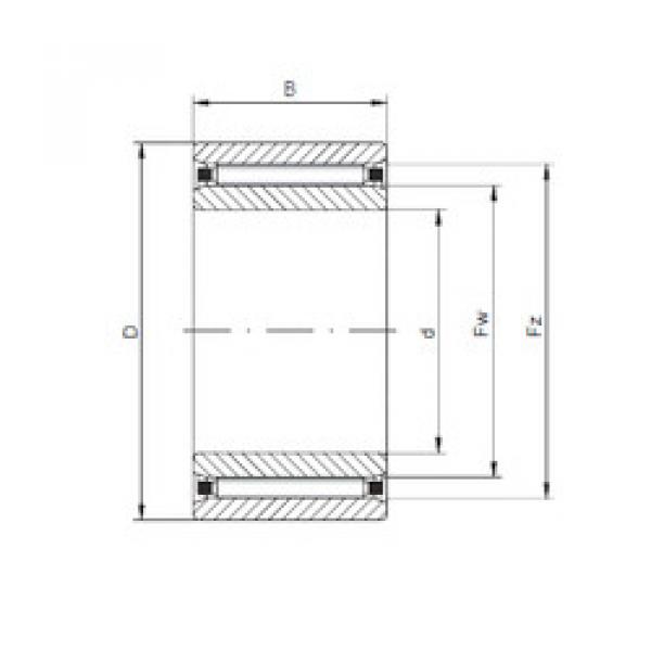 Cylindrical Roller Bearings NAO12x28x12 CX #1 image