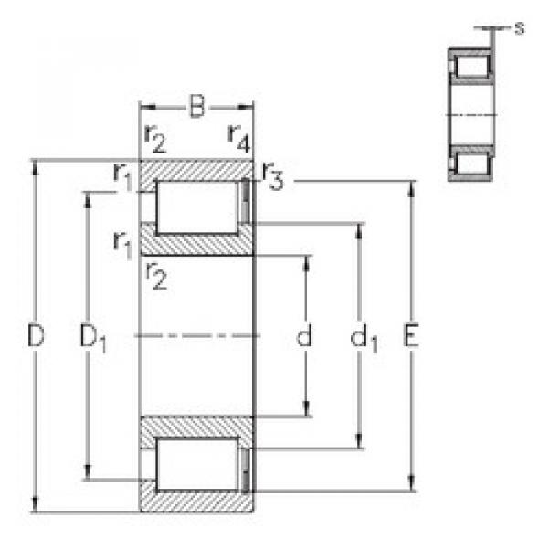 Cylindrical Bearing NCF2936-V NKE #1 image