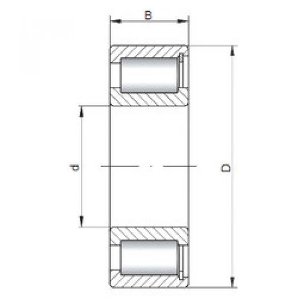 Cylindrical Roller Bearings NCF1840 V ISO #1 image