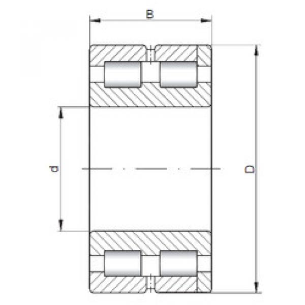 cylindrical bearing nomenclature SL014832 ISO #1 image