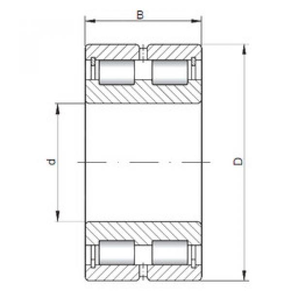 cylindrical bearing nomenclature SL024832 ISO #1 image