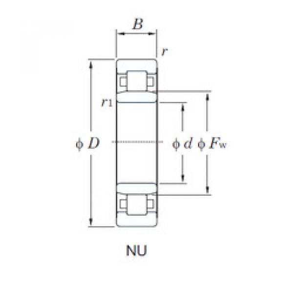 Cylindrical Roller Bearings Distributior NU1024 KOYO #1 image