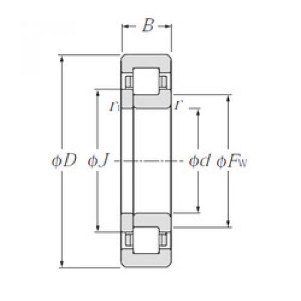 cylindrical bearing nomenclature NUP324 CYSD #1 image