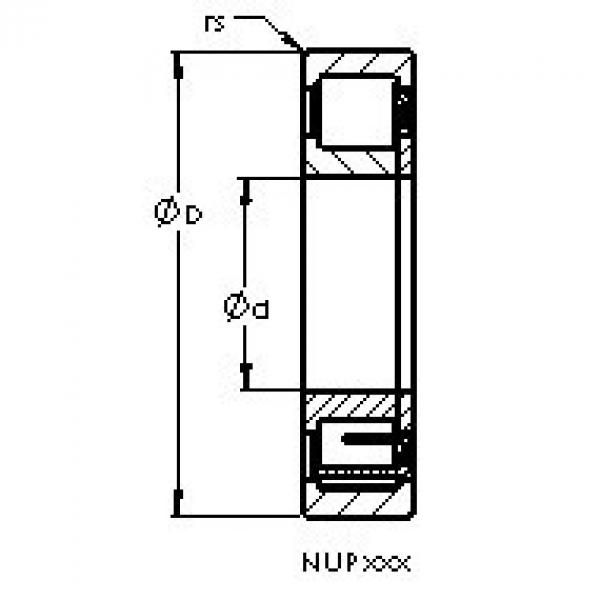 cylindrical bearing nomenclature NUP304 E AST #1 image