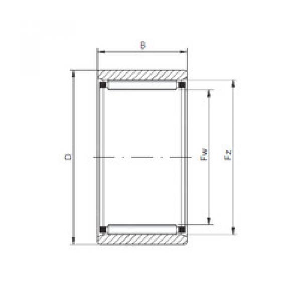 cylindrical bearing nomenclature RNAO100x120x30 ISO #1 image