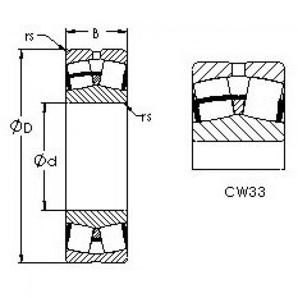 spherical roller bearing axial load 24132CYW33 AST #1 image