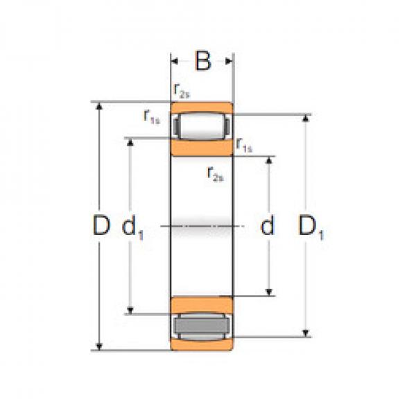 spherical roller bearing axial load C2220M MPZ #1 image