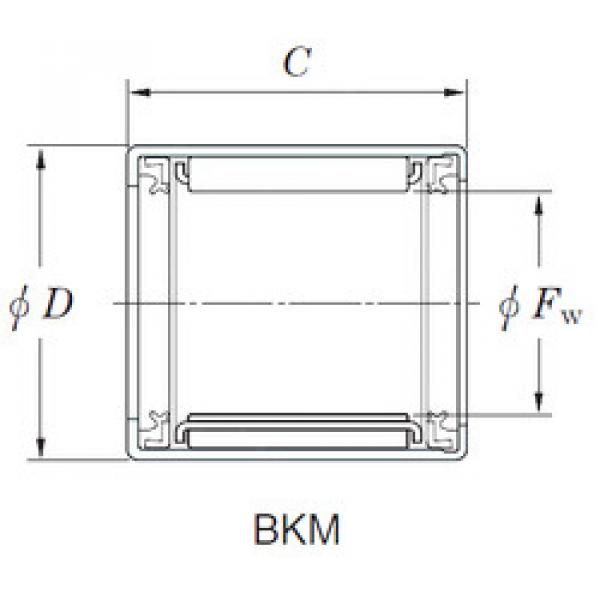 needle roller thrust bearing catalog BKM132114BJ KOYO #1 image