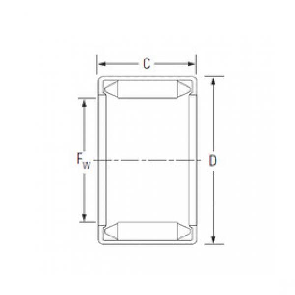 needle roller bearing sleeve 14BM1916 KOYO #1 image