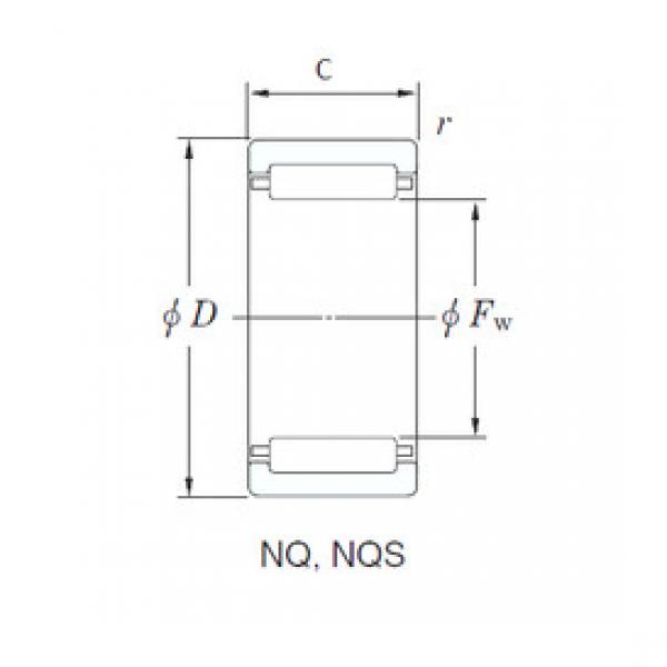 Needle Roller Bearing Manufacture NQ12/10 KOYO #1 image