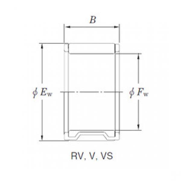 Needle Roller Bearing Manufacture RV223015 KOYO #1 image