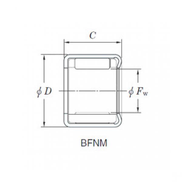 needle roller thrust bearing catalog 5BFNM99 KOYO #1 image