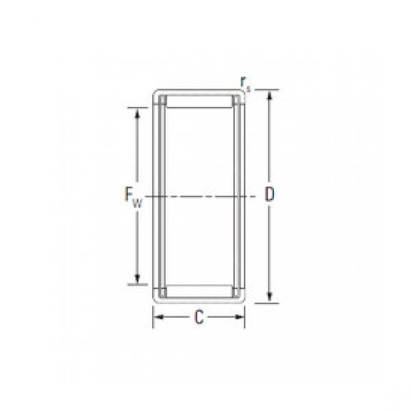 needle roller thrust bearing catalog BSM5514BJ-2 KOYO #1 image