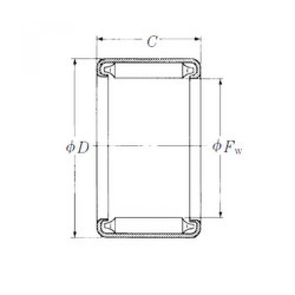 needle roller thrust bearing catalog F-59 NSK #1 image