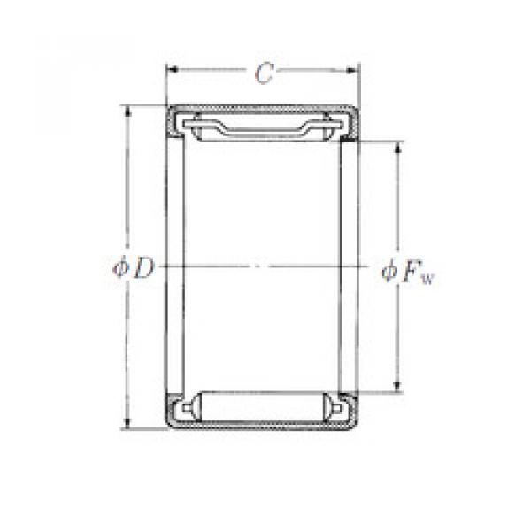 needle roller thrust bearing catalog FJ-59 NSK #1 image