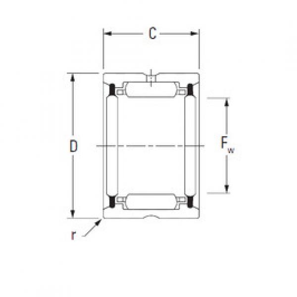 needle roller thrust bearing catalog HJ-122016,2RS KOYO #1 image