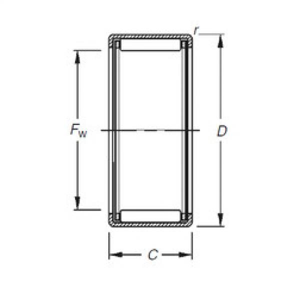 needle roller thrust bearing catalog HK0408 Timken #1 image