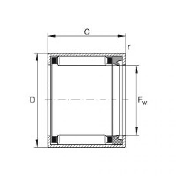 needle roller thrust bearing catalog HK1518-RS INA #1 image