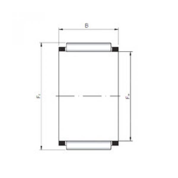 needle roller bearing sleeve KBK12X15X17,5 CX #1 image