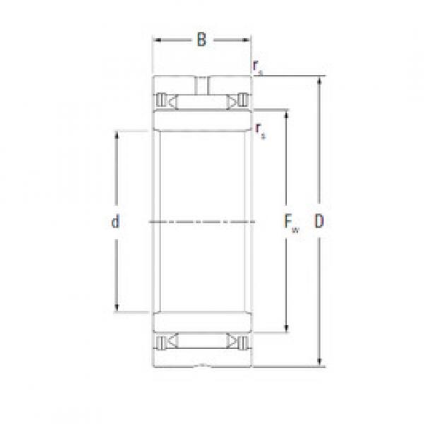 needle roller bearing sleeve NA1015 KOYO #1 image