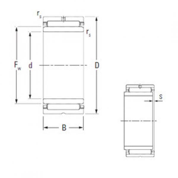 Needle Roller Bearing Manufacture NKJ12/20 KOYO #1 image