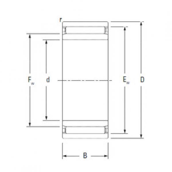 needle roller bearing sleeve NAO12X24X20 KOYO #1 image