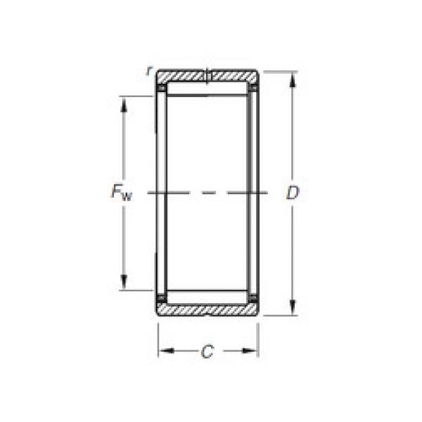 Needle Roller Bearing Manufacture RNA4832 Timken #1 image