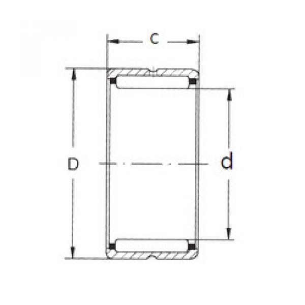 Needle Roller Bearing Manufacture NKS12 TN FBJ #1 image