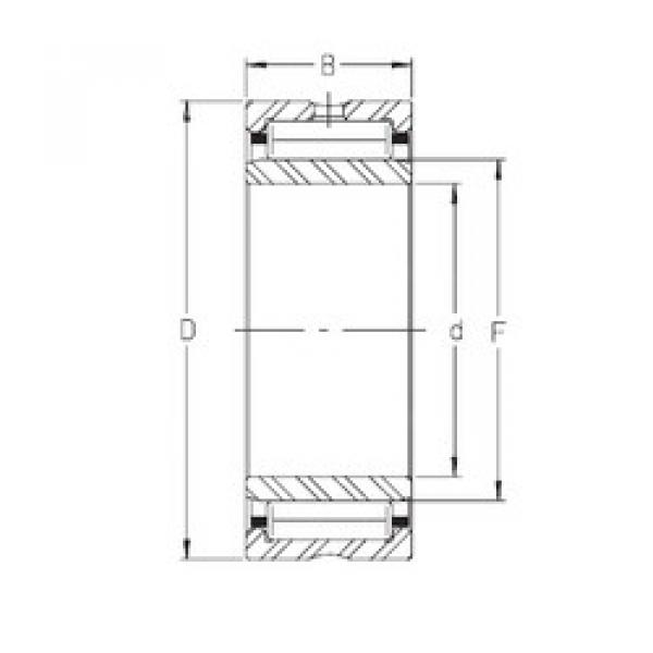 Needle Roller Bearing Manufacture NKIS 9 INA #1 image