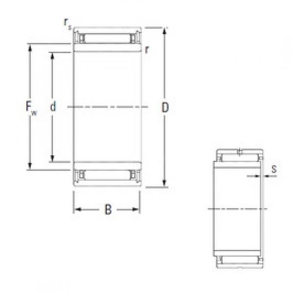 Needle Roller Bearing Manufacture NKJ5/16 KOYO #1 image