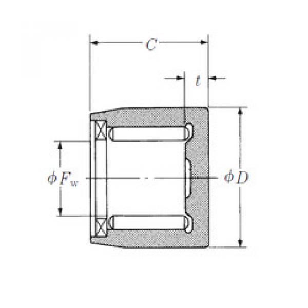 Needle Roller Bearing Manufacture NSA02601 NSK #1 image