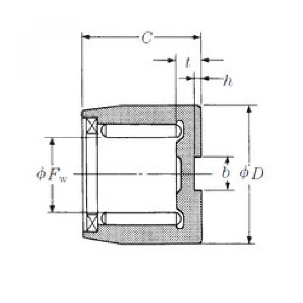 Needle Roller Bearing Manufacture NSA04204 NSK #1 image