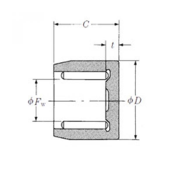 Needle Roller Bearing Manufacture NSA02424 NSK #1 image