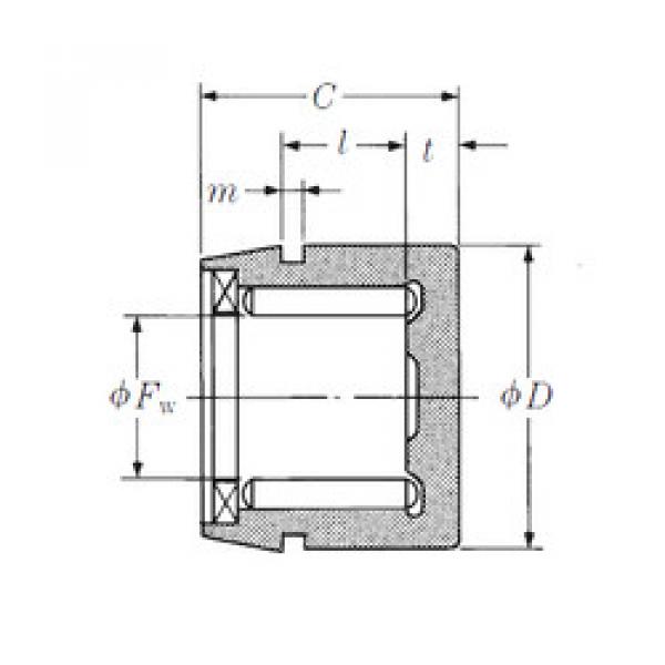 Needle Roller Bearing Manufacture NSA02903 NSK #1 image