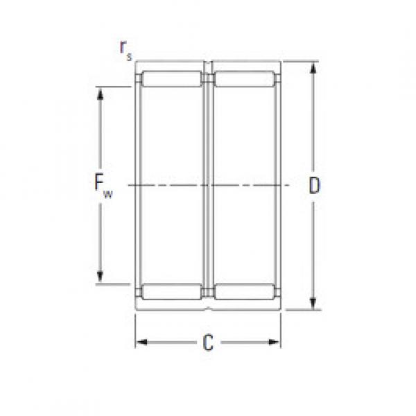 Needle Roller Bearing Manufacture RNA6909 KOYO #1 image