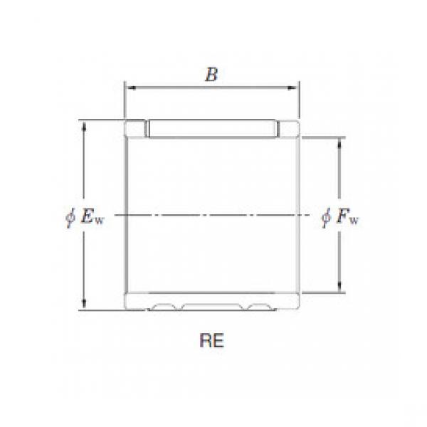 Needle Roller Bearing Manufacture RE121516BL2 KOYO #1 image