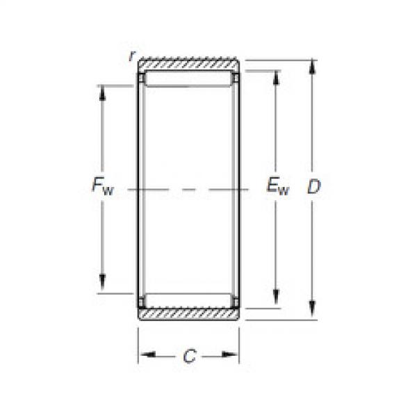 Needle Roller Bearing Manufacture RNAO10X17X10 Timken #1 image