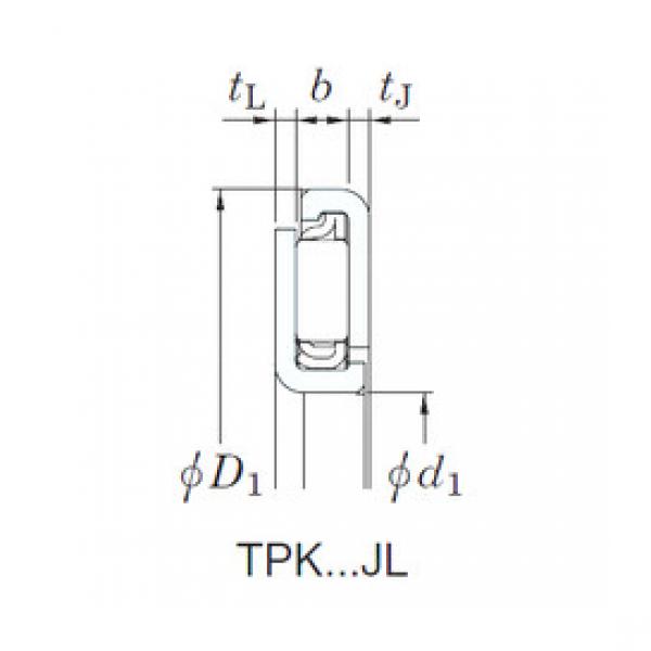 Needle Roller Bearing Manufacture TPK3858JL KOYO #1 image