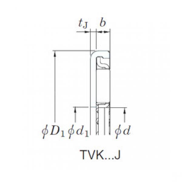 Needle Roller Bearing Manufacture TVK2642J KOYO #1 image