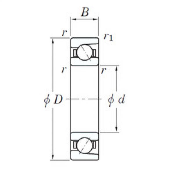 angular contact thrust bearings 3NC 7004 FT KOYO #5 image