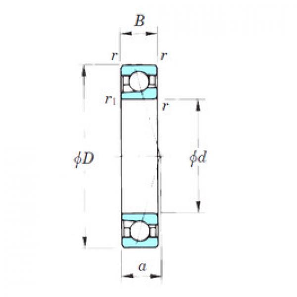 angular contact thrust bearings 7000CPA KOYO #5 image