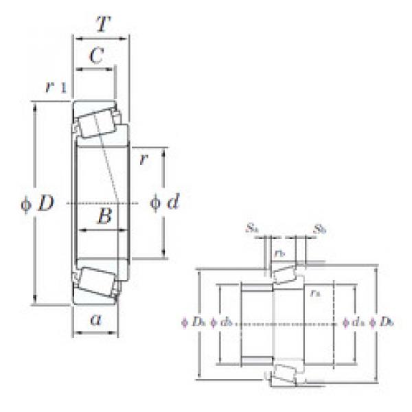 tapered roller bearing axial load 90381/90744 KOYO #1 image